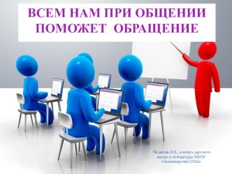 Презентация по русскому языку на тему Обращение(5 класс)