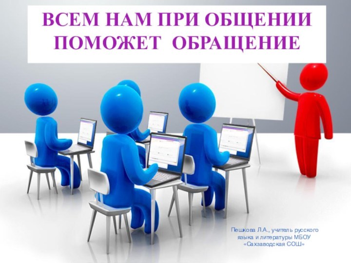 ВСЕМ НАМ ПРИ ОБЩЕНИИ ПОМОЖЕТ ОБРАЩЕНИЕ Пешкова Л.А., учитель русского языка