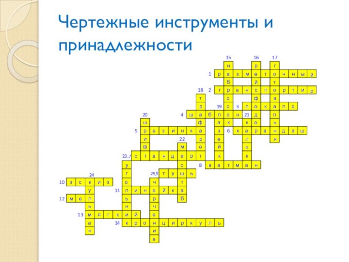 Чертежные инструменты и принадлежности