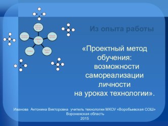 ПрезентацияПроектный метод обучения: возможности самореализации личности на уроках технологии.