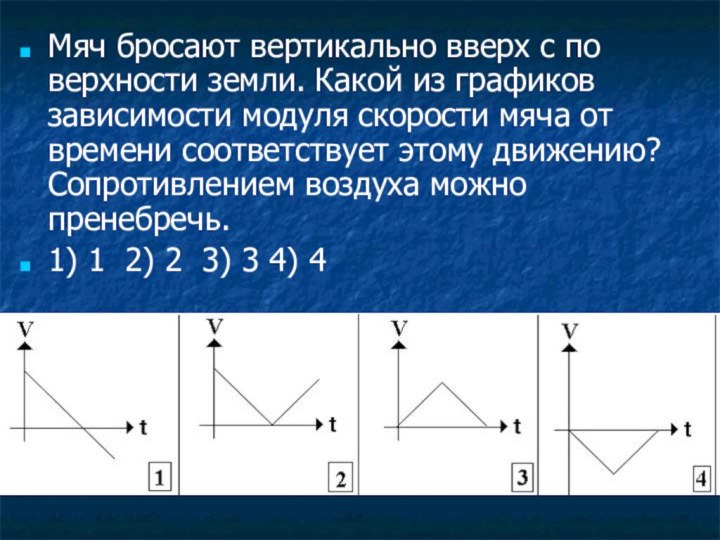 Мяч бросают вертикально вверх с по­верхности земли. Какой из графи­ков зависимости модуля