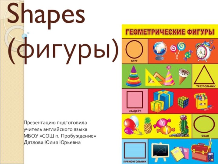 Shapes (фигуры)Презентацию подготовилаучитель английского языкаМБОУ «СОШ п. Пробуждение»Дятлова Юлия Юрьевна