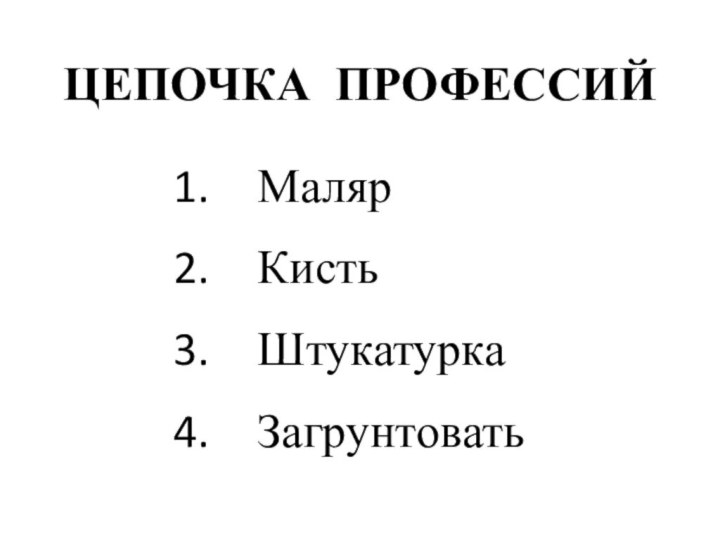 ЦЕПОЧКА ПРОФЕССИЙМалярКистьШтукатуркаЗагрунтовать