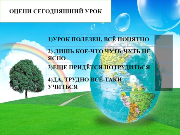 ОЦЕНИ СЕГОДНЯШНИЙ УРОК