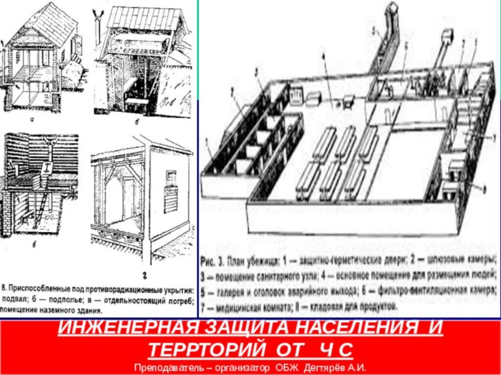 ИНЖЕНЕРНАЯ ЗАЩИТА НАСЕЛЕНИЯ И ТЕРРТОРИЙ ОТ  Ч С   Преподаватель