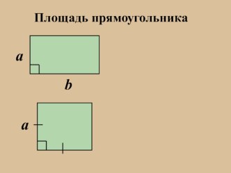 Презентация к уроку геометрии Площади простых фигур