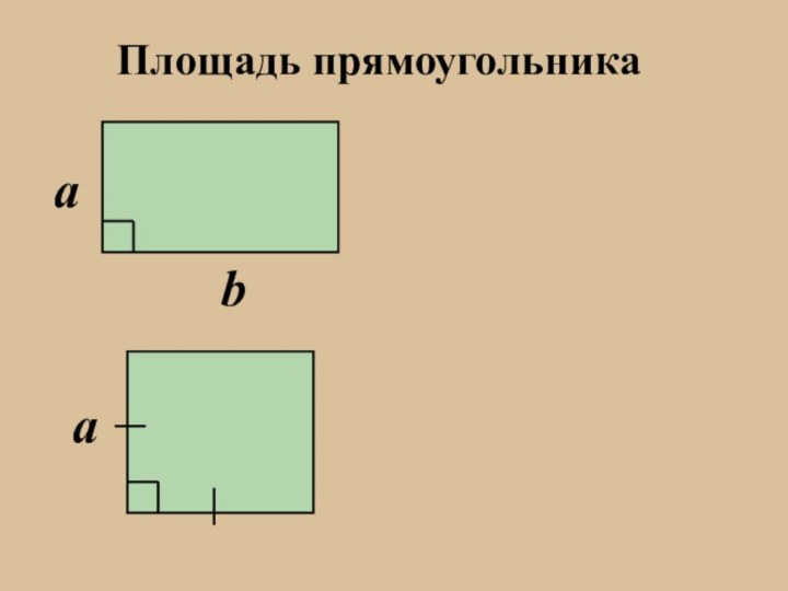 Площадь прямоугольникааbа