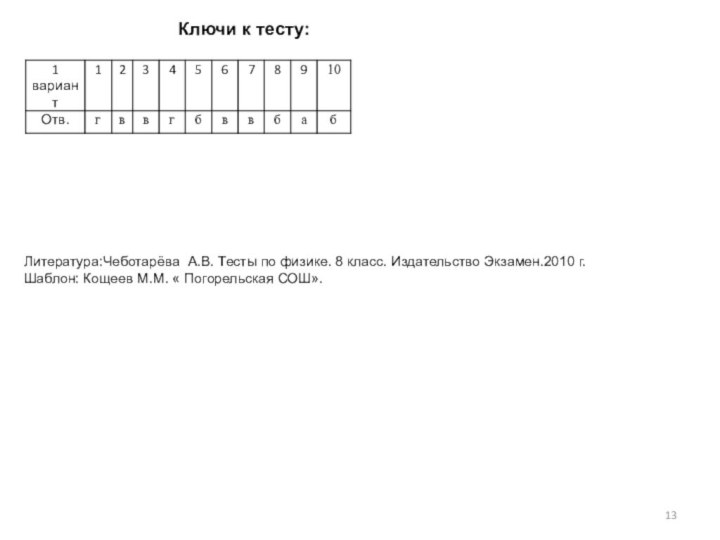 Ключи к тесту: Литература:Чеботарёва А.В. Тесты по физике. 8 класс. Издательство Экзамен.2010