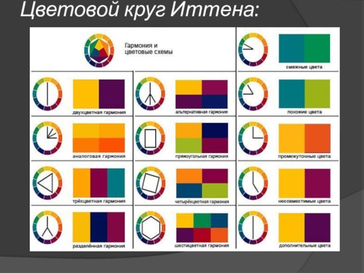 Цветовой круг Иттена: 