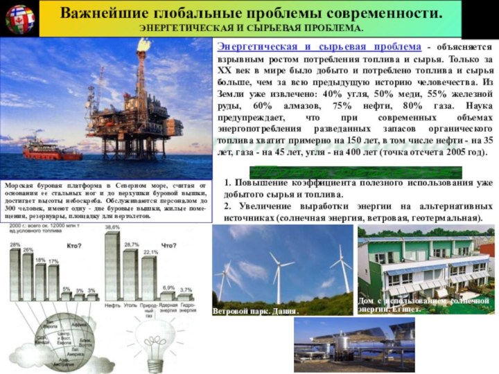 Пути решения: Важнейшие глобальные проблемы современности.ЭНЕРГЕТИЧЕСКАЯ И СЫРЬЕВАЯ ПРОБЛЕМА.Энергетическая и сырьевая проблема