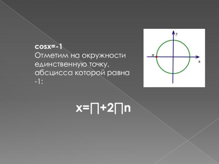 cosx=-1Отметим на окружности единственную точку, абсцисса которой равна -1:x=∏+2∏n