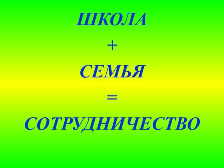 ШКОЛА+СЕМЬЯ=СОТРУДНИЧЕСТВО