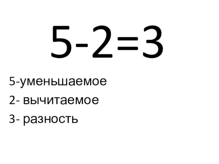 5-2=35-уменьшаемое2- вычитаемое3- разность