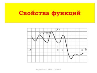 Тема Свойства функций(9 класс)