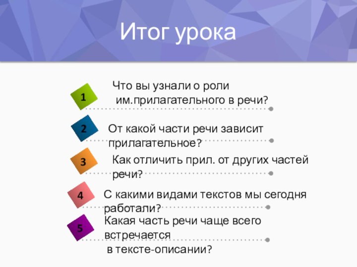 Итог урока