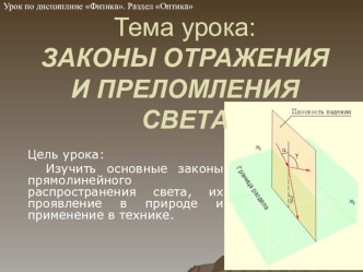 Презентация к уроку по физике на тему Законы отражения и преломления света