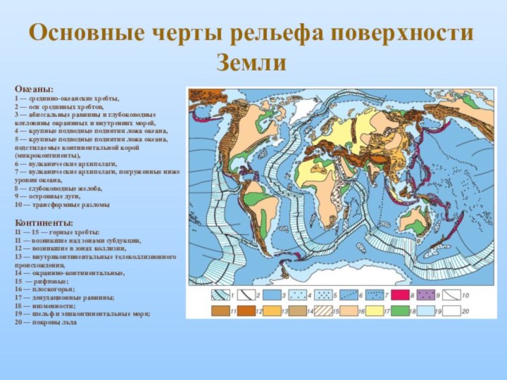 Основные черты рельефа поверхности Земли Океаны: 1 — срединно-океанские хребты,2 — оси срединных хребтов,3 —