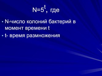 Методика исследования показательной функции