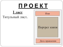 Презентация по истории России на тему Боярские республики Северо-Западной Руси