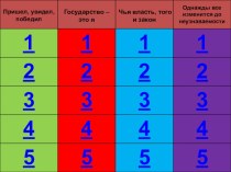 Урок - игра Московская Русь