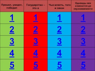 Урок - игра Московская Русь