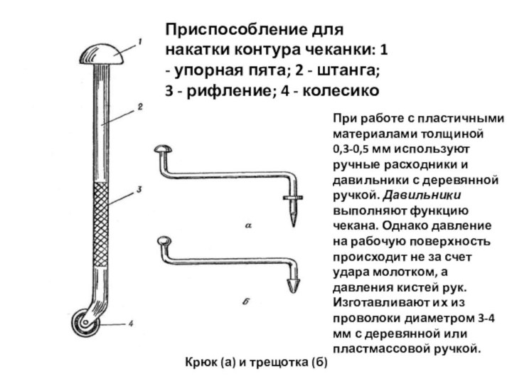 Приспособление для накатки контура чеканки: 1 - упорная пята; 2 - штанга;