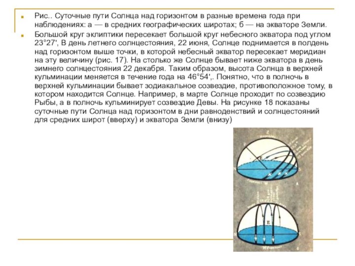 Рис.. Суточные пути Солнца над горизонтом в разные времена года при наблюдениях: