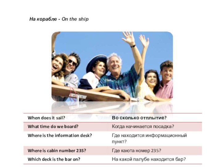 На корабле - On the ship