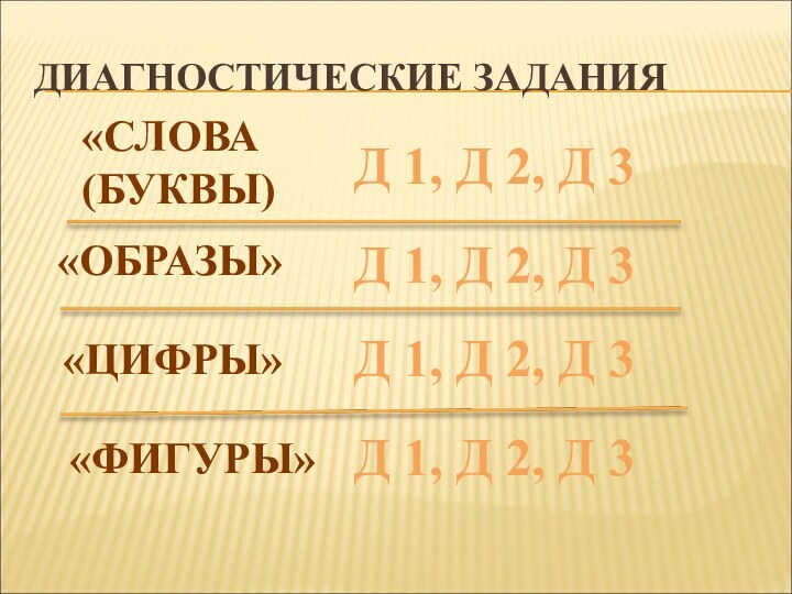 ДИАГНОСТИЧЕСКИЕ ЗАДАНИЯ«СЛОВА (БУКВЫ)«ОБРАЗЫ»«ЦИФРЫ»«ФИГУРЫ»Д 1, Д 2, Д 3Д 1, Д 2, Д