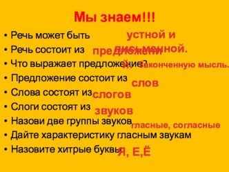 Урок обучения грамоте в 1 классе Буква Ё закрепление