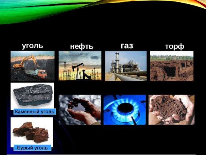 Все двигатели работают  на базе ископаемого  топлива