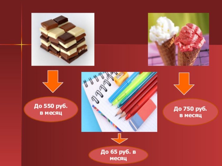 До 550 руб. в месяцДо 65 руб. в месяцДо 750 руб. в месяц