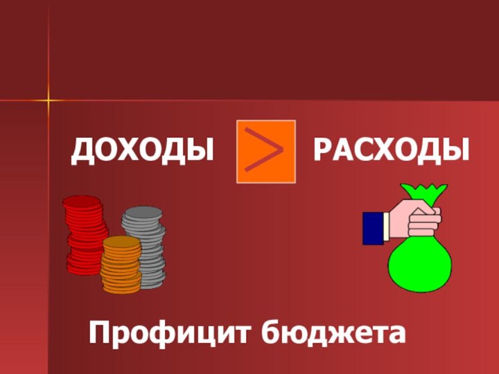 ДОХОДЫРАСХОДЫПрофицит бюджета