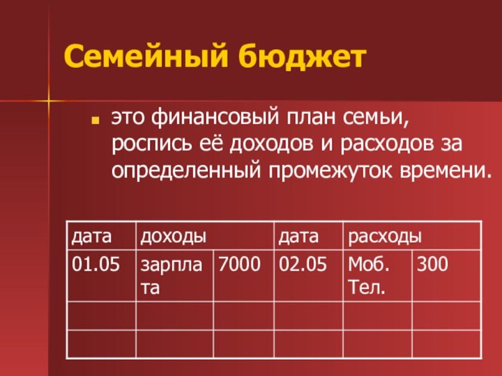 Семейный бюджетэто финансовый план семьи, роспись её доходов и расходов за определенный промежуток времени.
