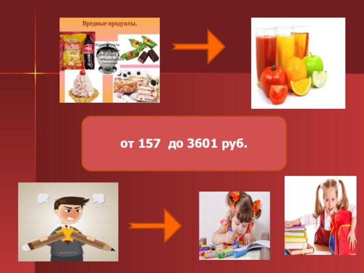 от 157 до 3601 руб.