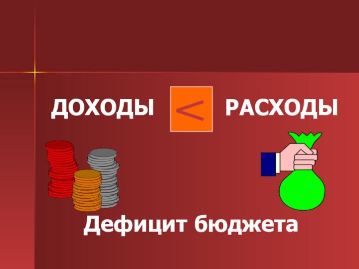 ДОХОДЫРАСХОДЫДефицит бюджета