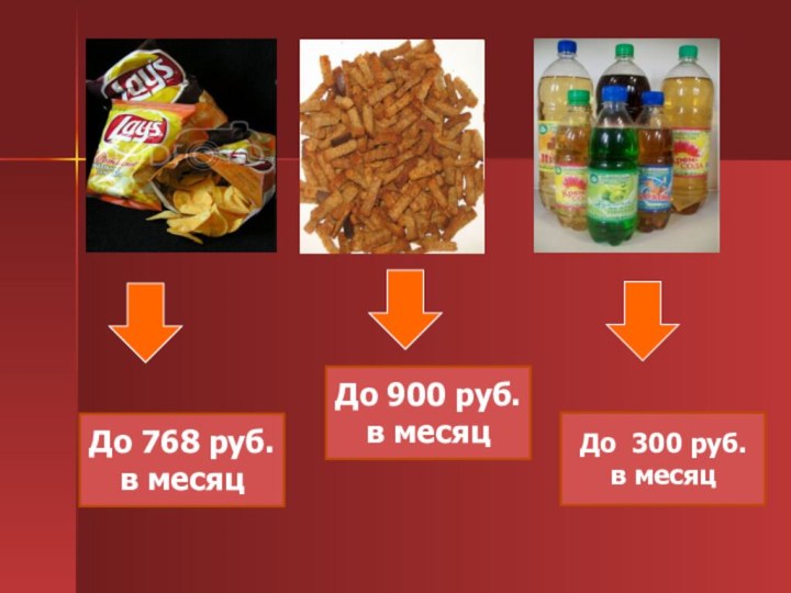 До 768 руб. в месяцДо 900 руб. в месяцДо 300 руб. в месяц