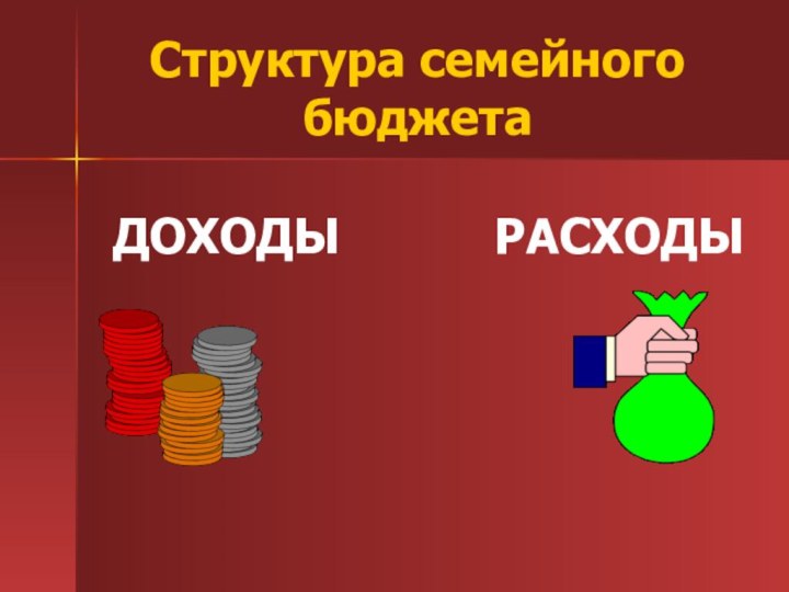 Структура семейного бюджетаДОХОДЫРАСХОДЫ