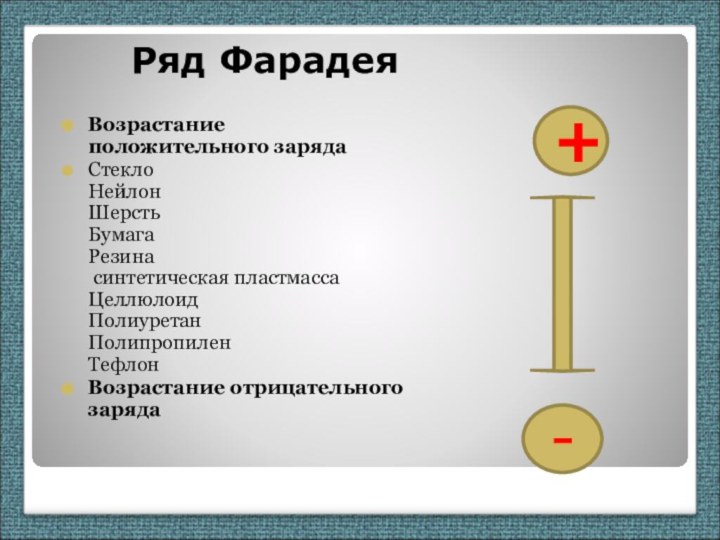 Ряд ФарадеяВозрастание положительного зарядаСтекло Нейлон Шерсть Бумага Резина  синтетическая пластмасса Целлюлоид