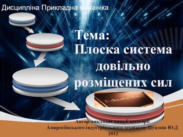 Дисципліна Прикладна механікаТема: Плоска система довільно розміщених силАвтор:викладач вищої категорії Амвросіївського індустріального технікуму Цуцман Ю.Д 2012