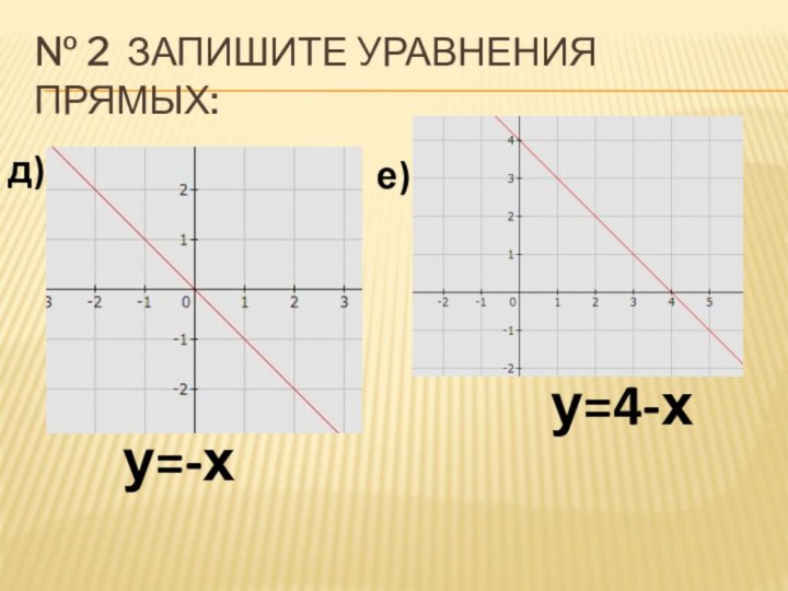 № 2 Запишите уравнения прямых:д) е) у=-х у=4-х