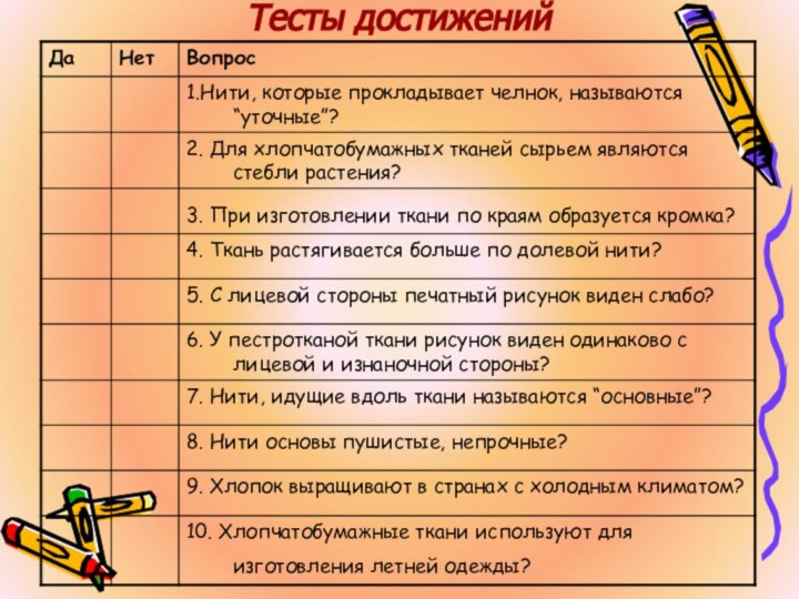 Тесты достижений