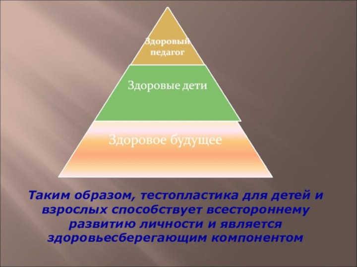 Таким образом, тестопластика для детей и взрослых способствует всестороннему развитию личности и является здоровьесберегающим компонентом