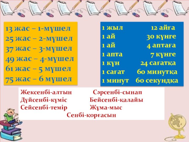 Мүшел жас у казахов. Мүшел жас у казахов когда. Мүшел жас таблица. Мушель жас у казахов. Мүшел жас у казахов для мужчин.