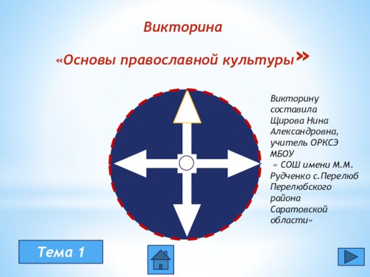 Викторина «Основы православной культуры»Тема 1Викторину составила Щирова Нина Александровна,учитель ОРКСЭМБОУ « СОШ