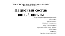 Презентация Национальный состав нашей школы