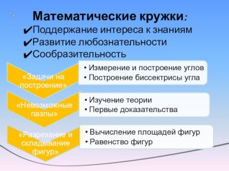 Математические кружки - идеи для реализации в школе.