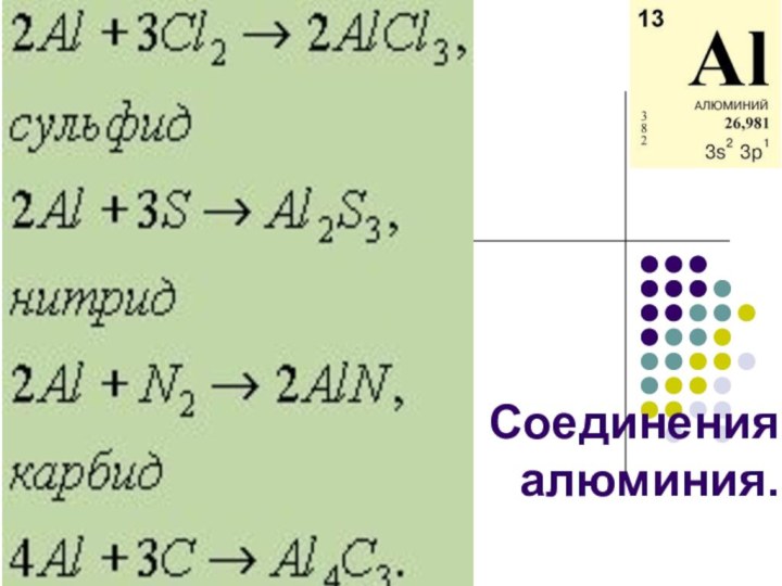 Соединения алюминия.