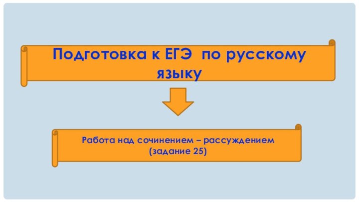 Подготовка к ЕГЭ по русскому языкуРабота над сочинением – рассуждением(задание 25)