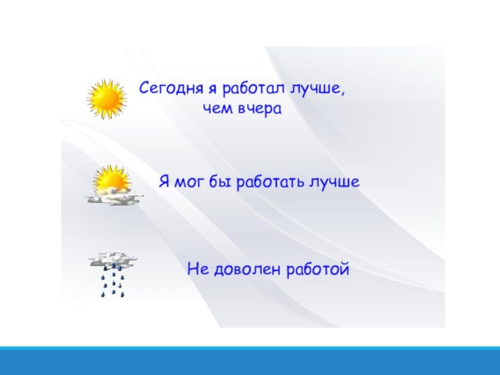 Сегодня я работал лучше, чем вчераЯ мог бы работать лучшеНе доволен работой